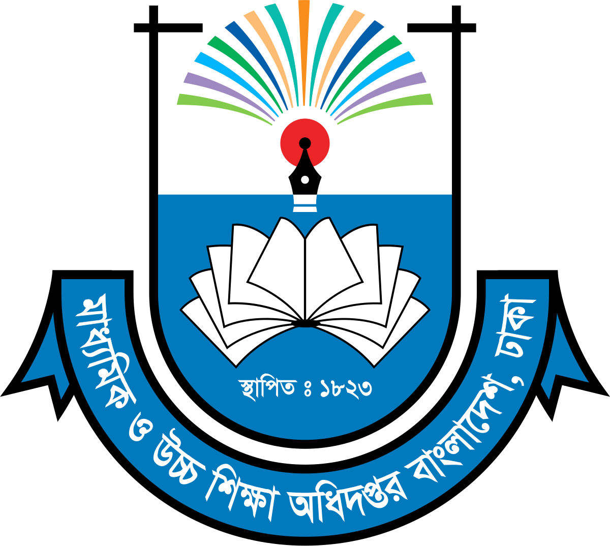 শিক্ষাপ্রতিষ্ঠানকে যেসব জরুরি তথ্য পাঠানোর নির্দেশ দিলো মাউশি